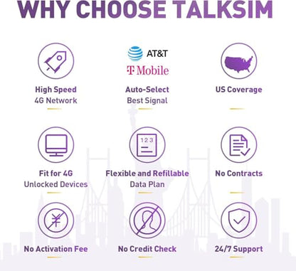 TALKSIM Data SIM Card 6GB 90 Days Support AT&T, T-Mobile, 4G LTE USA SIM Compatible with Unlocked Security Camera/Tablet/Smart Watch/Hunting Trail Camera/GPS Tracker iot Devices