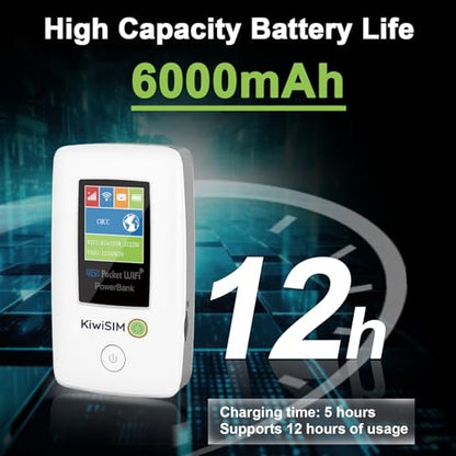 KiwiSIM 4G LTE Mobile Hotspot WiFi - Portable WiFi Device for US/Europe/More