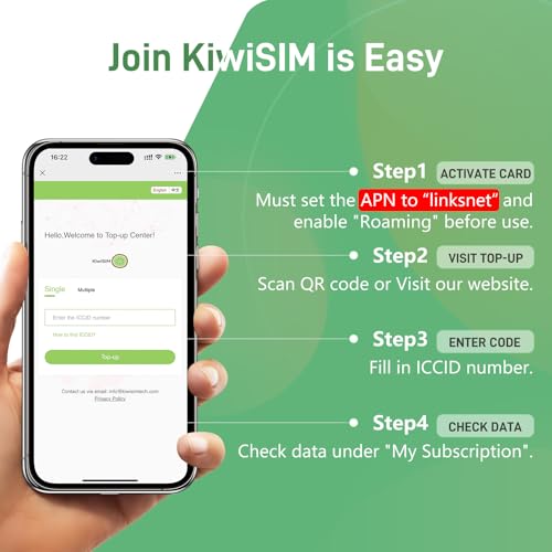KiwiSIM SIM Card for Data Only, 4G LTE USA/EU Support for US 3 Network