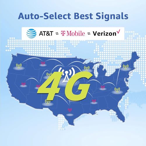 KiwiSIM Data SIM Card USA, 6GB 90 Days SIM Card Support for AT&T, T-Mobile, Verizon, 4G LTE SIM Card for Security Cameras/Mobile WiFi Hotspot, 3-in-1 SIM Kit