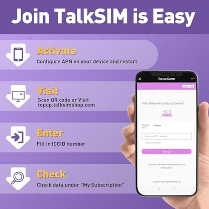 TALKSIM Data SIM Card 6GB 90 Days Support AT&T, T-Mobile, 4G LTE USA SIM Compatible with Unlocked Security Camera/Tablet/Smart Watch/Hunting Trail Camera/GPS Tracker iot Devices