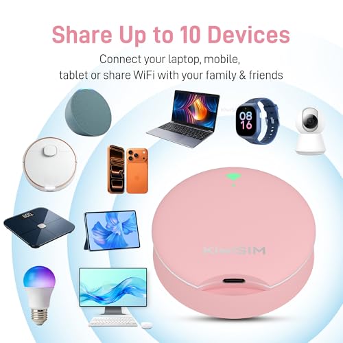 KiwiSIM 4G LTE Mobile Hotspot, Portable WiFi 6 Device 10GB Data 30 Days
