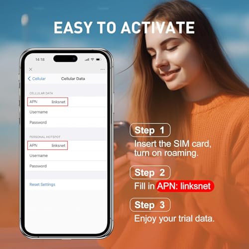 TALKSIM Data SIM Card 1.1GB 30 Days Support Verizon, AT&T and T-Mobile, 4G LTE USA SIM Compatible with Unlocked Security Camera/GPS Tracker/Router/Mobile WiFi Hotspot/Tablet iot Devices