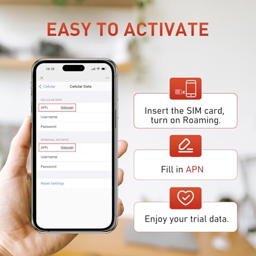 TALKSIM Data SIM Card 3GB 30 Days Support AT&T, Verizon and T-Mobile, 5G/4G LTE Prepaid USA SIM Card Compatible with Unlocked GPS Tracker/Mobile WiFi Hotspot/Smart Watch/Tablet iot Devices