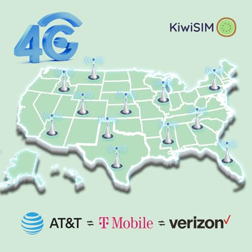 KiwiSIM SIM Card for Data Only, 4G LTE USA/EU Support for US 3 Network