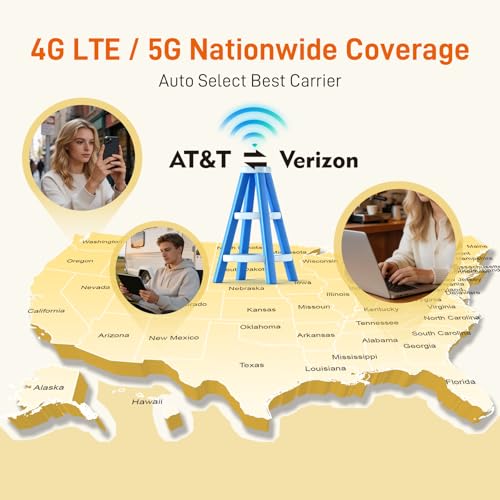 TALKSIM Data SIM Card 2GB 30 Days 5G 4G LTE Support AT&T and Verizon Network