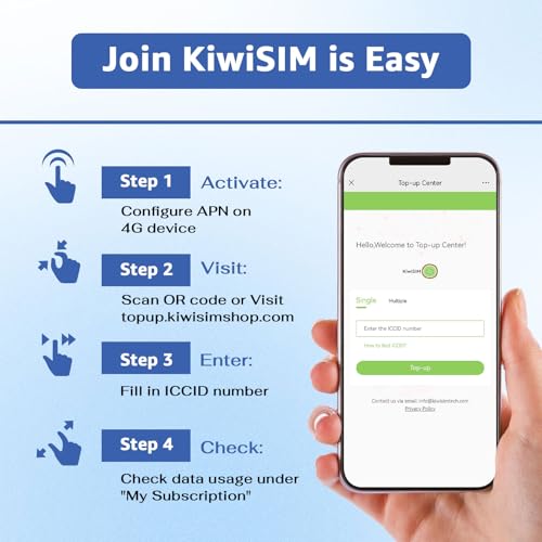 KiwiSIM Data SIM Card USA, 6GB 90 Days SIM Card Support for AT&T, T-Mobile, Verizon, 4G LTE SIM Card for Security Cameras/Mobile WiFi Hotspot, 3-in-1 SIM Kit