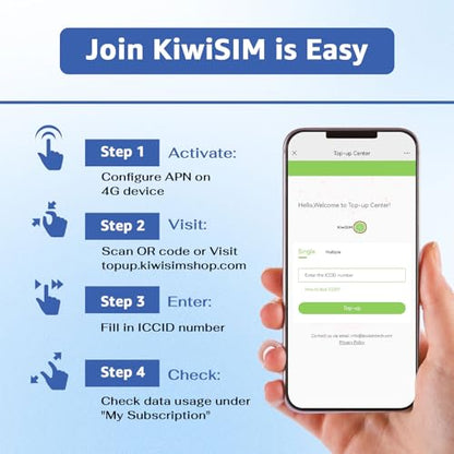 KiwiSIM Data SIM Card USA, 6GB 90 Days SIM Card Support for AT&T, T-Mobile, Verizon, 4G LTE SIM Card for Security Cameras/Mobile WiFi Hotspot, 3-in-1 SIM Kit