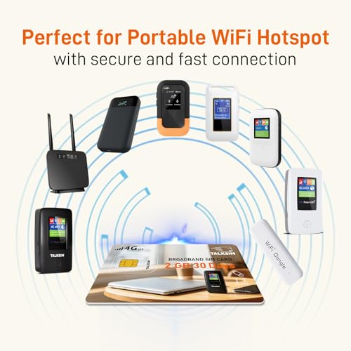 TALKSIM Data SIM Card 2GB 30 Days 5G 4G LTE Support AT&T and Verizon Network