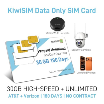 KiwiSIM Prepaid Data SIM Card USA - 30GB High Speed 5G/4G LTE