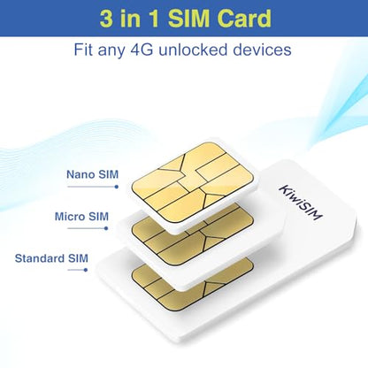 KiwiSIM 4G SIM Card 1GB 30 Days, USA Data SIM Card Support for 3 Network