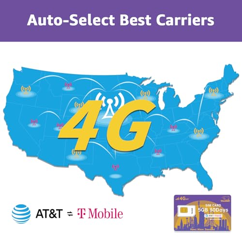 TALKSIM Data SIM Card 5GB 30 Days Support AT&T, T-Mobile, 4G LTE Cellular SIM USA Card Compatible with Unlocked Security Camera/Router/Mobile WiFi Hotspot/GPS Tracker/Tablet iot Devices