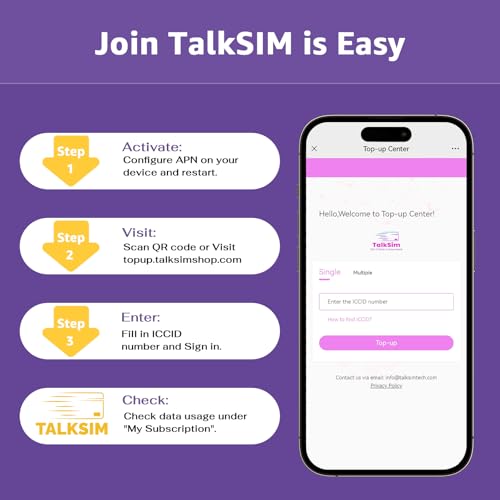 TALKSIM Data SIM Card 5GB 30 Days Support AT&T, T-Mobile, 4G LTE Cellular SIM USA Card Compatible with Unlocked Security Camera/Router/Mobile WiFi Hotspot/GPS Tracker/Tablet iot Devices