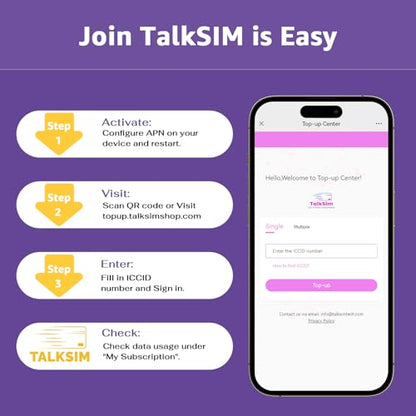 TALKSIM Data SIM Card 5GB 30 Days Support AT&T, T-Mobile, 4G LTE Cellular SIM USA Card Compatible with Unlocked Security Camera/Router/Mobile WiFi Hotspot/GPS Tracker/Tablet iot Devices