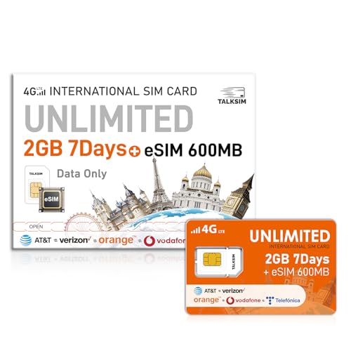 TALKSIM International Data SIM & eSIM Card Unlimited 2GB 7 Days SIM and 600MB