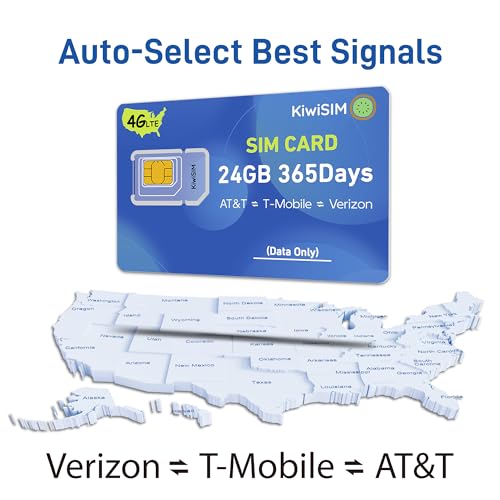 KiwiSIM Data SIM Card 24GB 365 Days, 4G LTE SIM Card Support for 3 Network