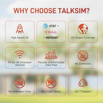 TALKSIM Unlimited Data SIM Card 10GB 30 Days, Support AT&T, T-Mobile Network