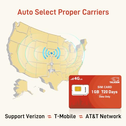 TALKSIM Data SIM Card 1GB 720 Days Works with AT&T, Verizon