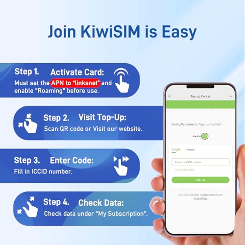 KiwiSIM US SIM Card 60GB for 365 Days, 4G LTE Data SIM Card Support for 3 Network