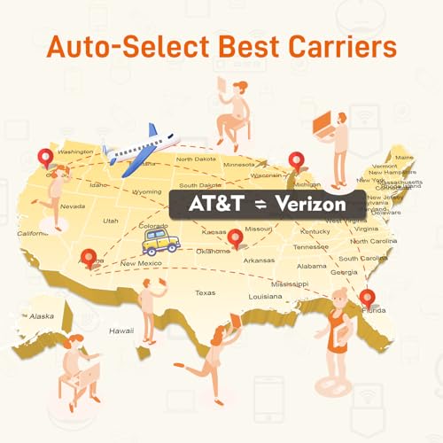 TALKSIM Unlimited Data SIM Card 2GB 15 Days Compatible with AT&T and Verizon Network