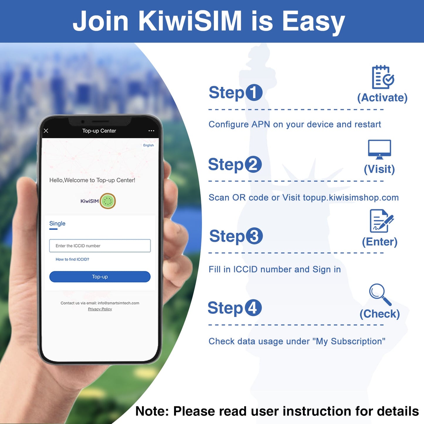 KiwiSIM USA 4G LTE SIM Card-1GB 30Days-Support for AT&T, T-Mobile and Verizon Network