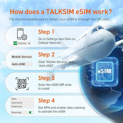 TALKSIM International Data eSIM Card 5GB 30 Days, 5G/4G LTE Coverage in 50 Countries
