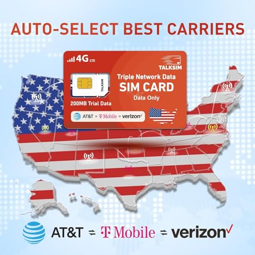 TALKSIM Data Only SIM Card 4G LTE