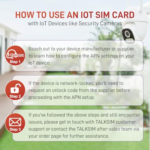 TALKSIM Data SIM Card 25GB 365 Days Support AT&T, T-Mobile and Verizon