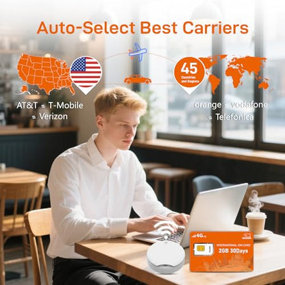 TALKSIM International Data SIM Card 2GB 30 Days, 4G LTE Coverage in 45 Countries
