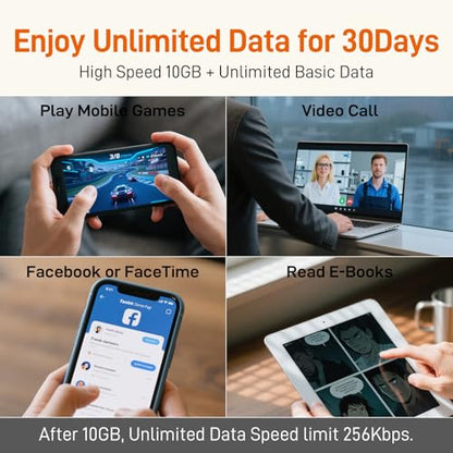 TALKSIM International Data SIM Card 10GB 30 Days, 5G/4G LTE Coverage in 50 Countries