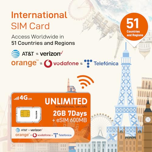 TALKSIM International Data SIM & eSIM Card Unlimited 2GB 7 Days SIM and 600MB