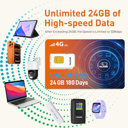 TALKSIM Unlimited Data SIM Card 24GB 180 Days Works with AT&T and Verizon Network