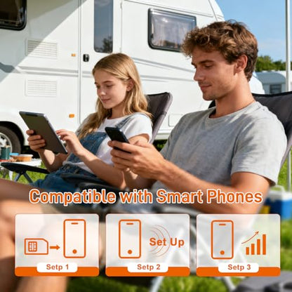 TALKSIM Unlimited Data SIM Card 15GB 90 Days Works with AT&T and Verizon Network