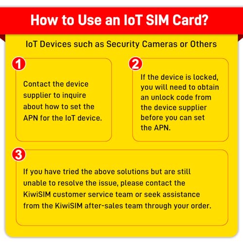 KiwiSIM 4G SIM Card 1GB 30 Days, USA Data SIM Card Support for 3 Network