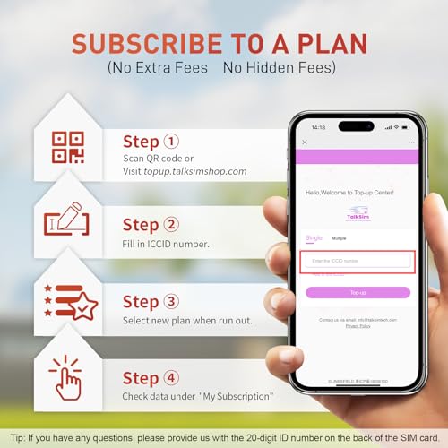 TALKSIM Data SIM Card 3GB 30 Days Support AT&T, Verizon and T-Mobile, 5G/4G LTE Prepaid USA SIM Card Compatible with Unlocked GPS Tracker/Mobile WiFi Hotspot/Smart Watch/Tablet iot Devices