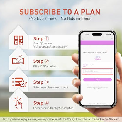 TALKSIM Data SIM Card 3GB 30 Days Support AT&T, Verizon and T-Mobile, 5G/4G LTE Prepaid USA SIM Card Compatible with Unlocked GPS Tracker/Mobile WiFi Hotspot/Smart Watch/Tablet iot Devices