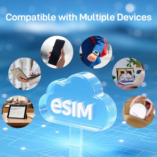TALKSIM Data eSIM 1GB 30 Days, Travel SIM for USA/Europe/UK