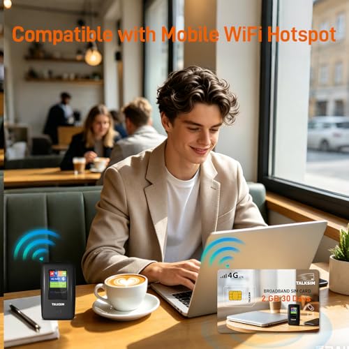 TALKSIM Data SIM Card 2GB 30 Days 5G 4G LTE Support AT&T and Verizon Network