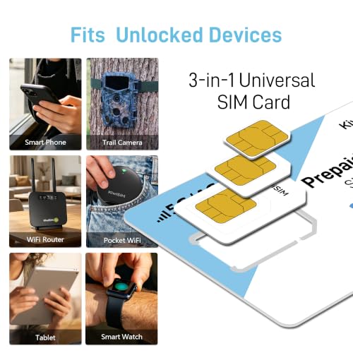 KiwiSIM Prepaid Data SIM Card USA - 1GB 30 Days - High Speed 5G/4G LTE