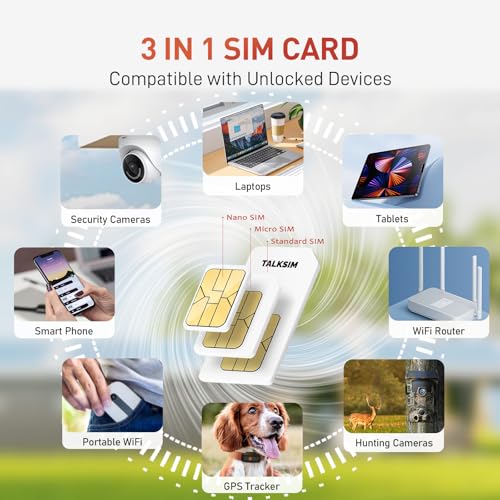 TALKSIM Data SIM Card 3GB 30 Days Support AT&T, Verizon and T-Mobile, 5G/4G LTE Prepaid USA SIM Card Compatible with Unlocked GPS Tracker/Mobile WiFi Hotspot/Smart Watch/Tablet iot Devices