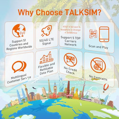 TALKSIM International Data eSIM Card 5GB 30 Days, 5G/4G LTE Coverage in 50 Countries