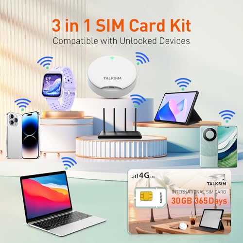 TALKSIM International Data SIM Card 30GB 365 Days, 4G LTE Coverage in 45 Countries