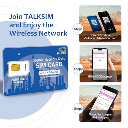 TALKSIM Prepaid 5G/4G LTE Data SIM Card Support AT&T, T-Mobile Network