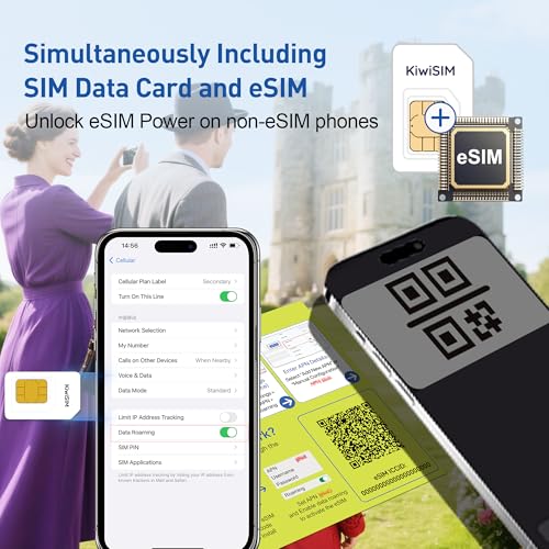 KiwiSIM 12GB SIM Card & eSIM, Unlimited SIM Data Card for Europe/USA