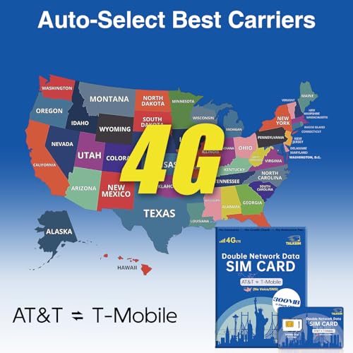 TALKSIM Prepaid 5G/4G LTE Data SIM Card Support AT&T, T-Mobile Network