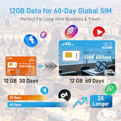 TALKSIM International Data SIM Card 12GB 60 Days, 4G LTE Coverage in 45 Countries