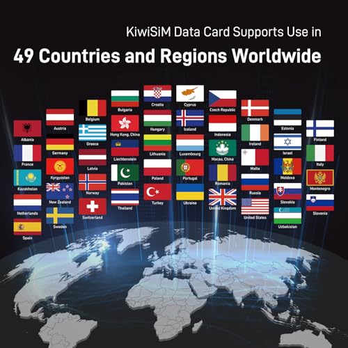 KiwiSIM Unlimited USA Data SIM Card 15 Days, 2GB High-Speed in 51 Countries
