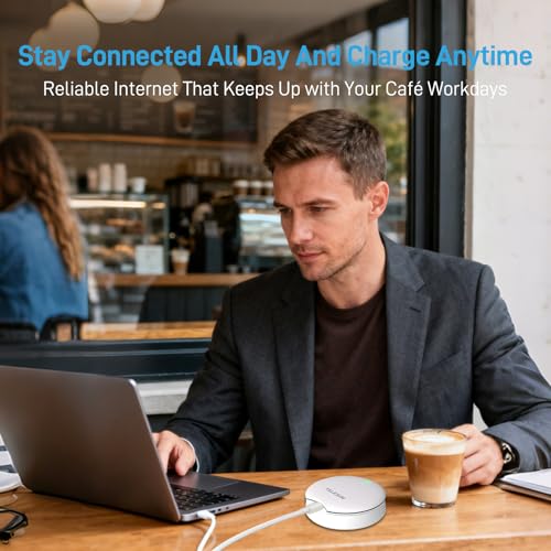 TALKSIM UFO Mobile Hotspot with 5GB Data, Portable Pocket WiFi 6 & 4G LTE Hotspot MiFi Device, Support AT&T and Verizon |10 Connected Devices, USA Coverage, No Contract (White, 5GB)