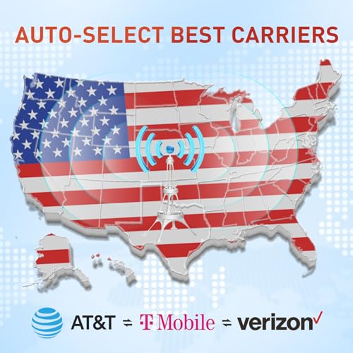 TALKSIM Data SIM Card 15GB 180 Days Support AT&T, T-Mobile and Verizon