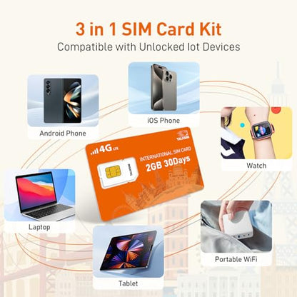 TALKSIM International Data SIM Card 2GB 30 Days, 4G LTE Coverage in 45 Countries